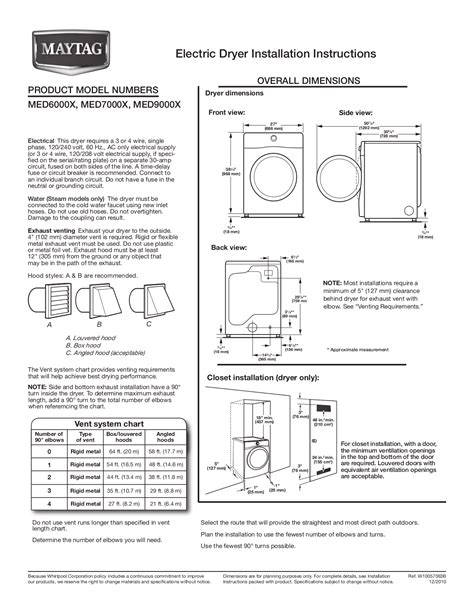 OWNERS MANUAL DRYER